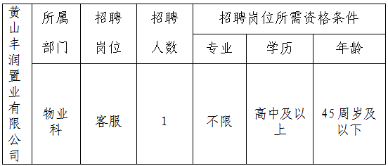 黃山豐潤置業有限公司委托黃山市徽州時代人力資源有限公司招聘派遣工作人員公告